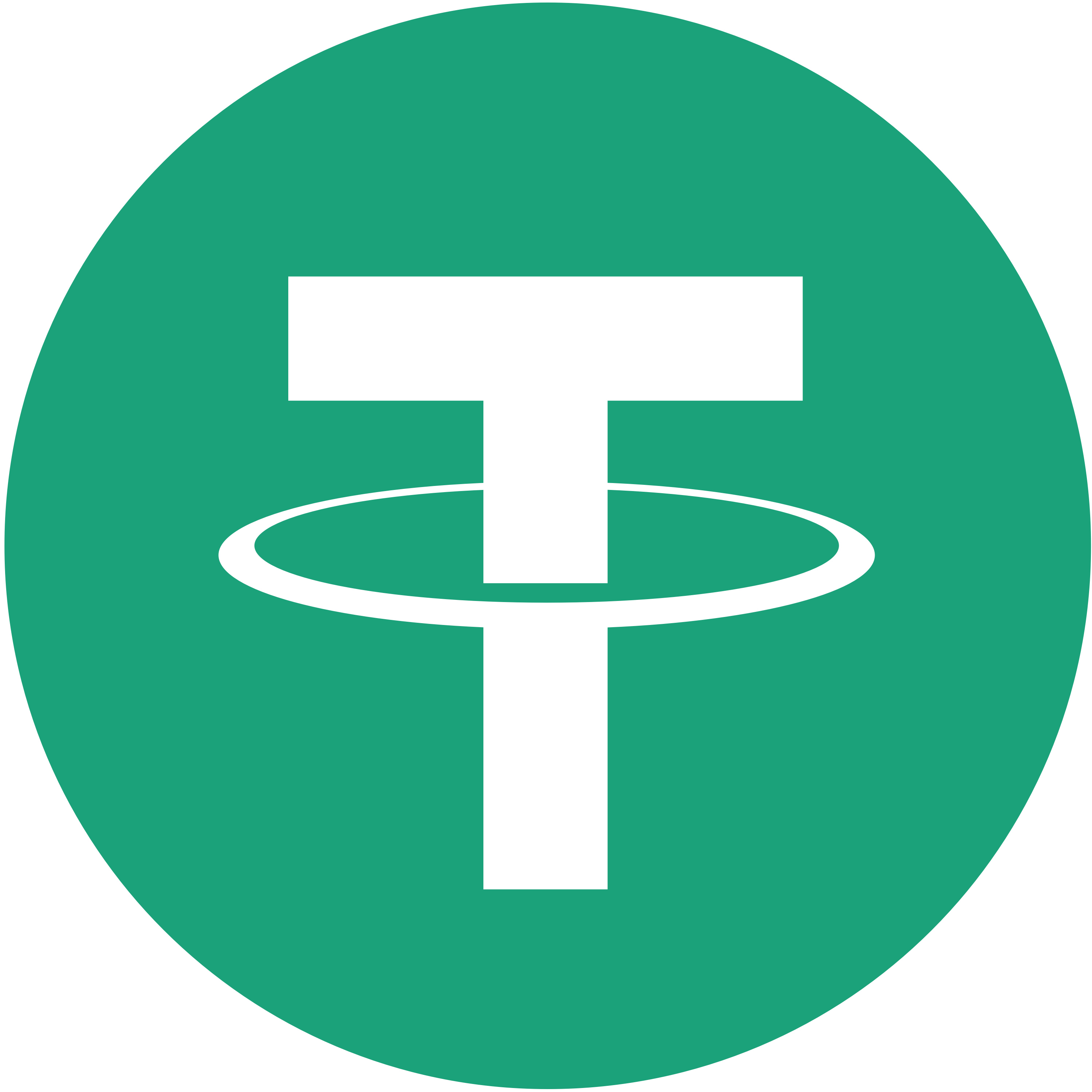 USDT-TRC20